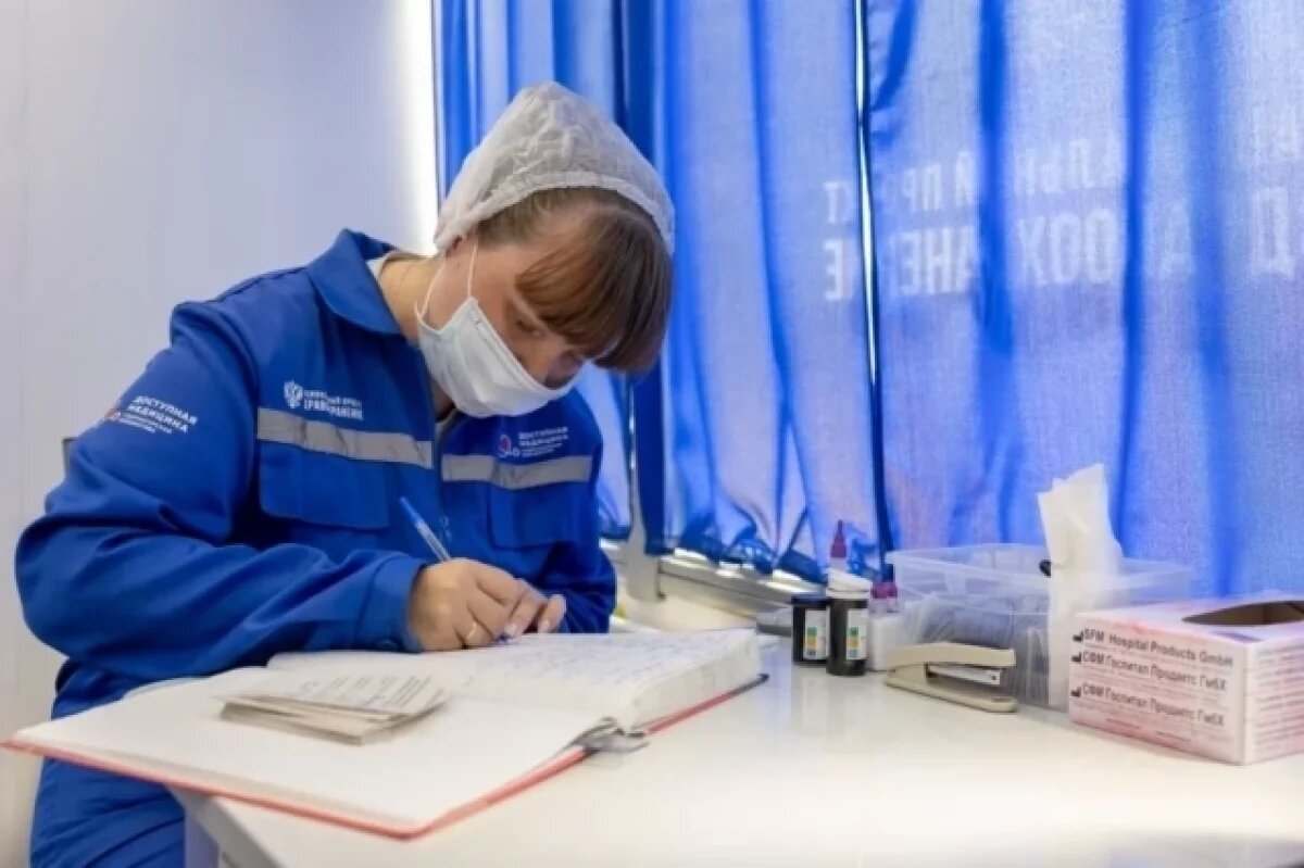    3,5 тысячи пациентов приняли в нижегородских «Поездах здоровья»