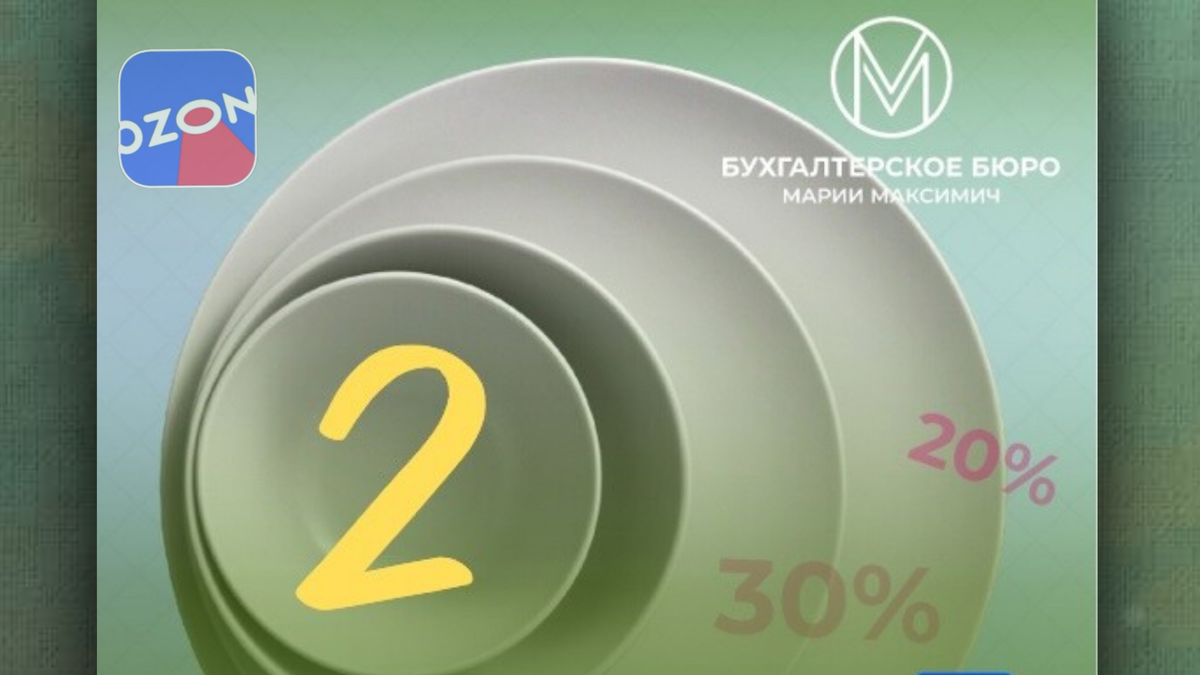 Ведение бизнеса на маркетплейсе OZON, вторая часть.