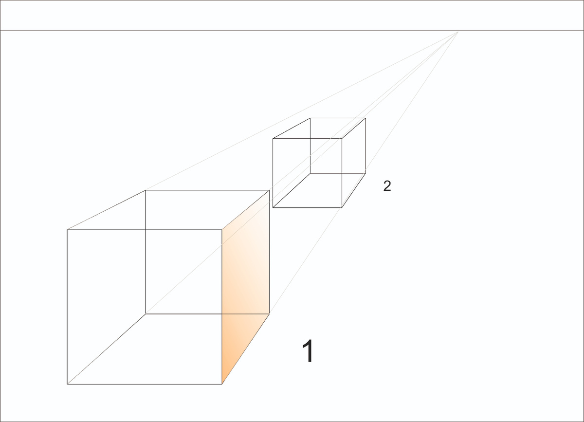 Рис 1. Кубы 1 и 2 одного размера. Передавая перспективные искажения мы изображаем дальний куб меньшим. Оранжевая сторона куба квадратная, но на изображении ее ширина меньше высоты. 