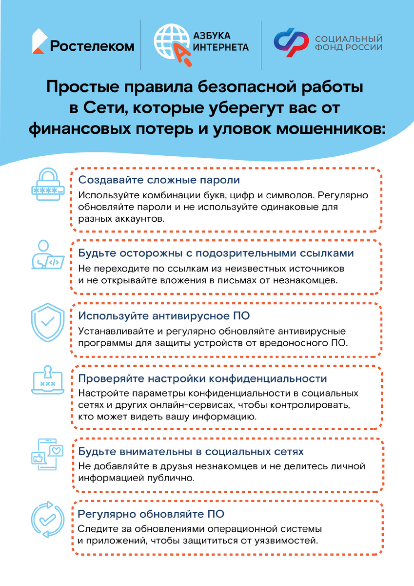 Изображение создано автором канала