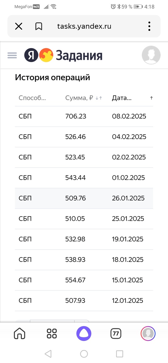 Четыре вывода за февраль.