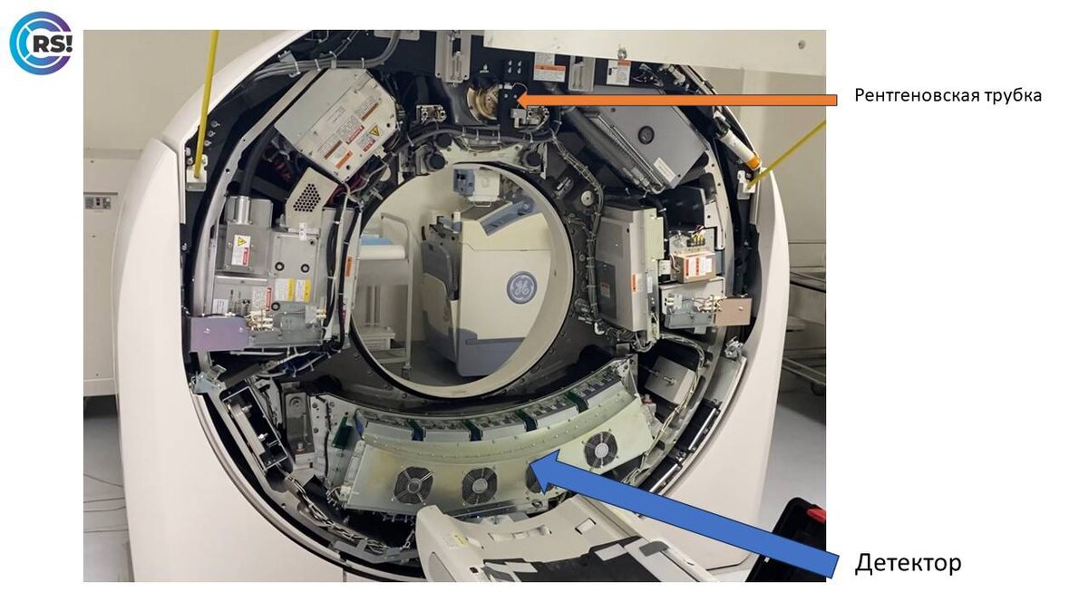 Это гентри с открытой передней крышкой