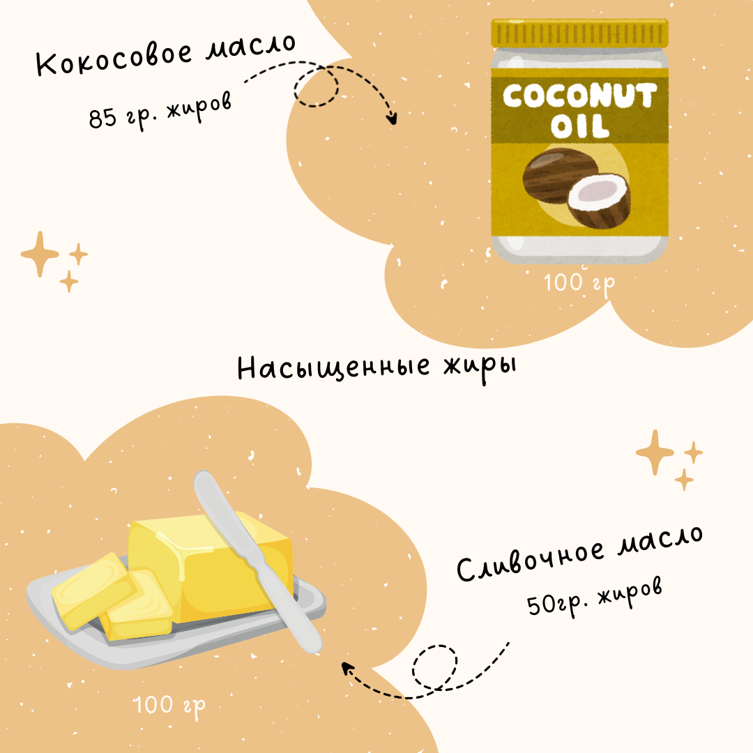 Листайте вправо =>