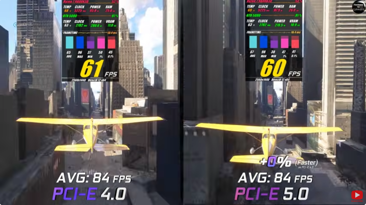 Флай симулятор