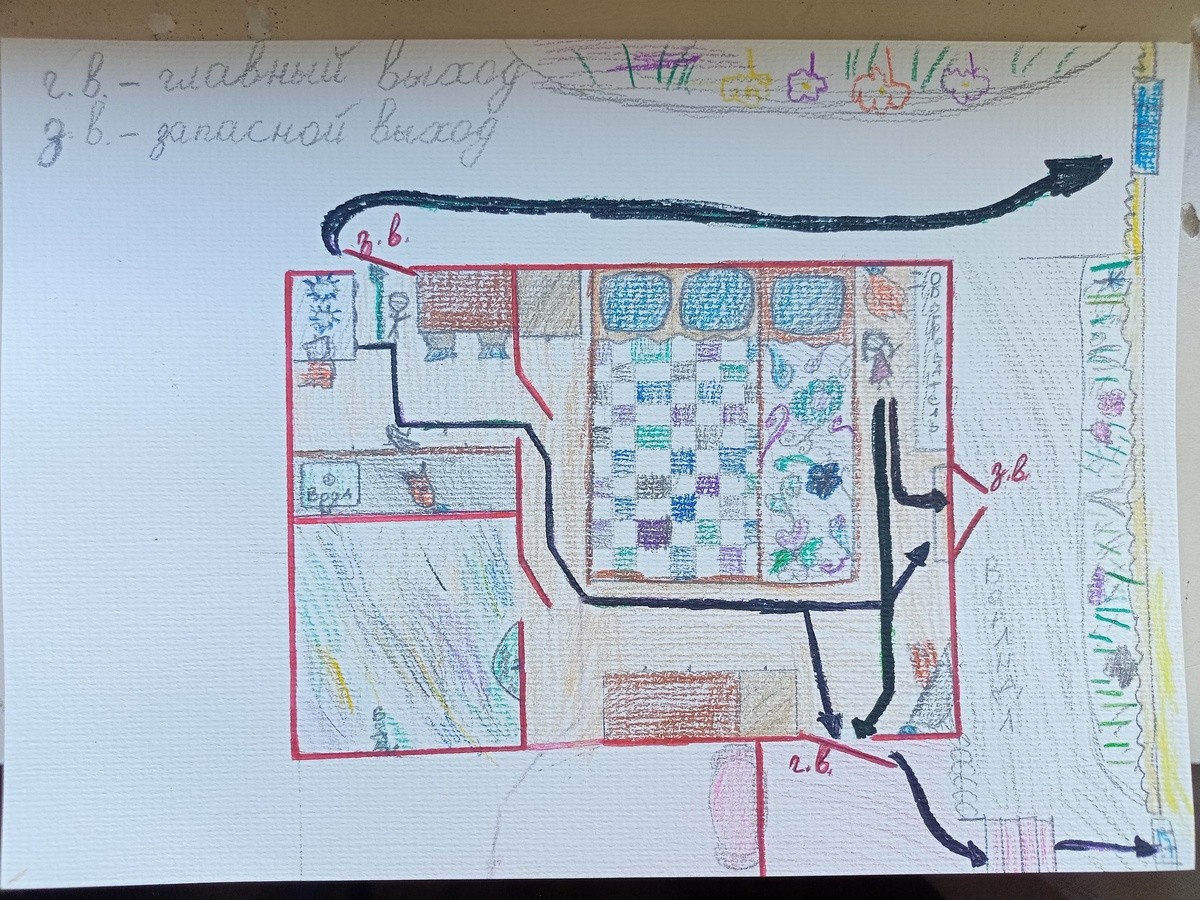 План эвакуации из нашего скромного жилища. Задание для студии МЧС.