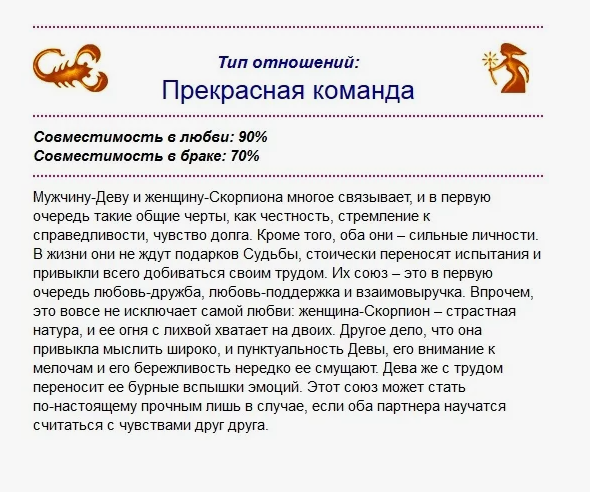 Прогноз из интернета