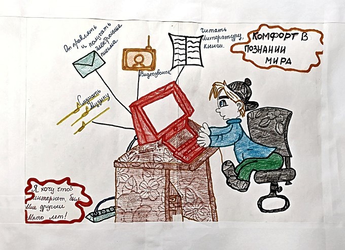Рисунок «Комфорт в познании мира»