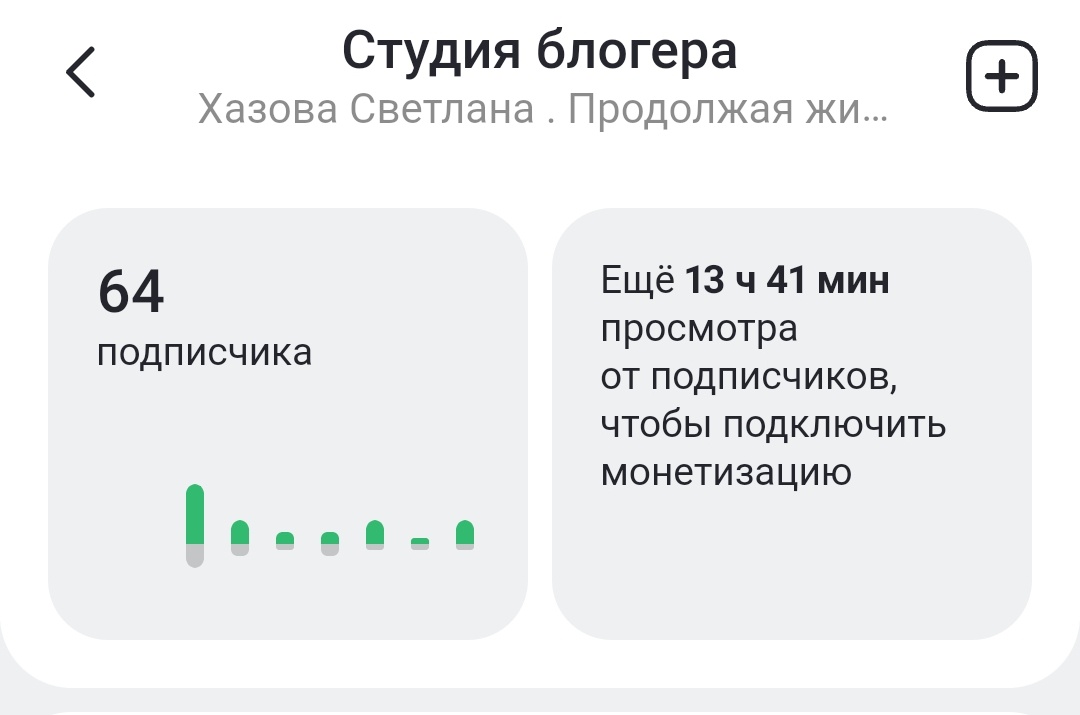 Блогу 10 дней. 