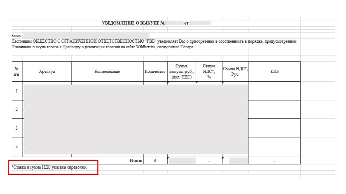 Уведомление о выкупе товара
