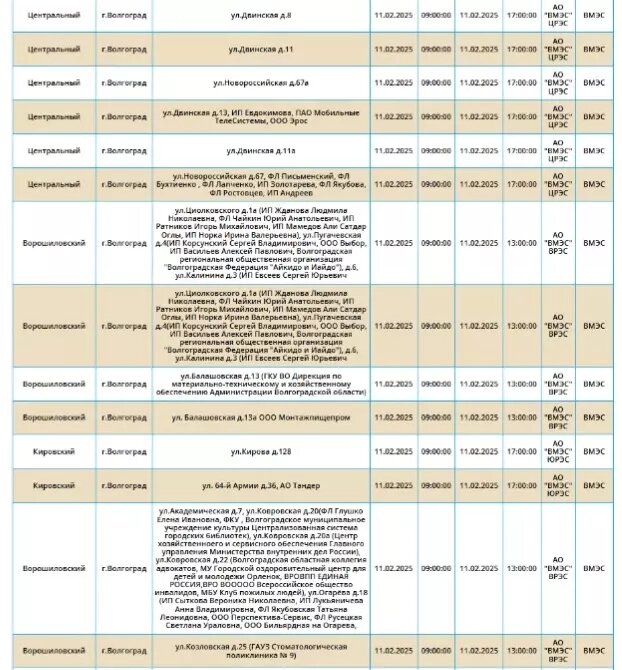     Источник: ВМЭС