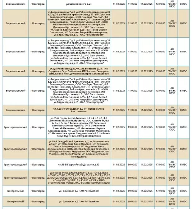     Источник: ВМЭС