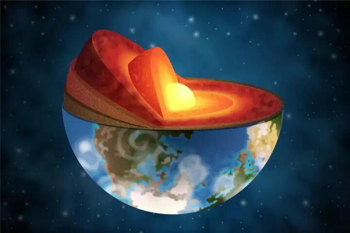 Внутреннее строение Земли.© Freepik