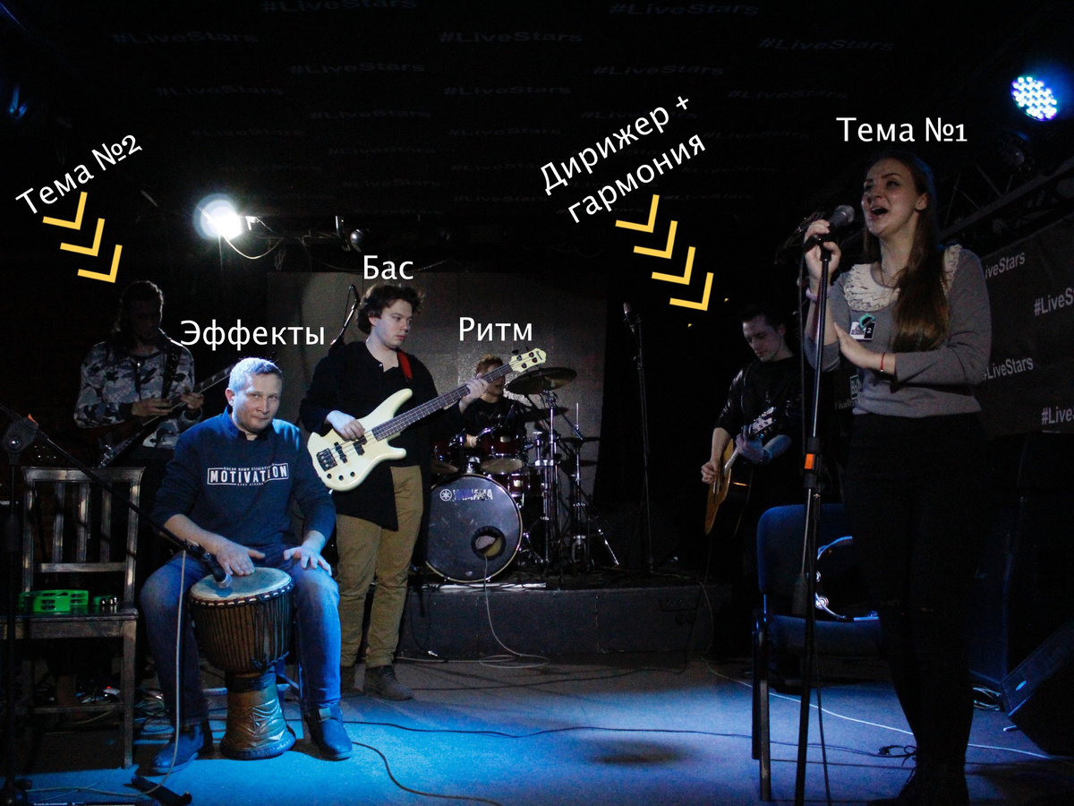 На одном из джемов...