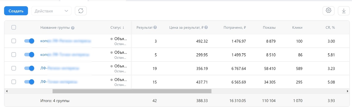 Рекламный кабинет клиента