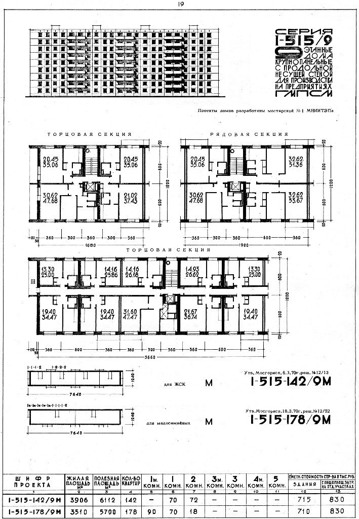 Дом серии 1-515-178/9М