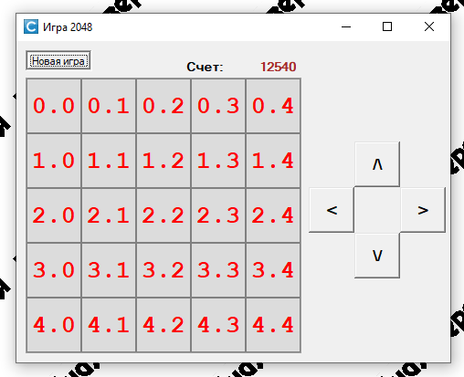 рис.2 Внутренняя панель меньше на 2 пикселя.