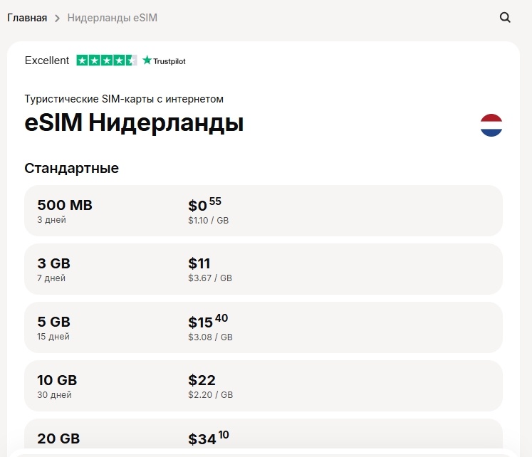 Тарифы Yesim для Нидерландов