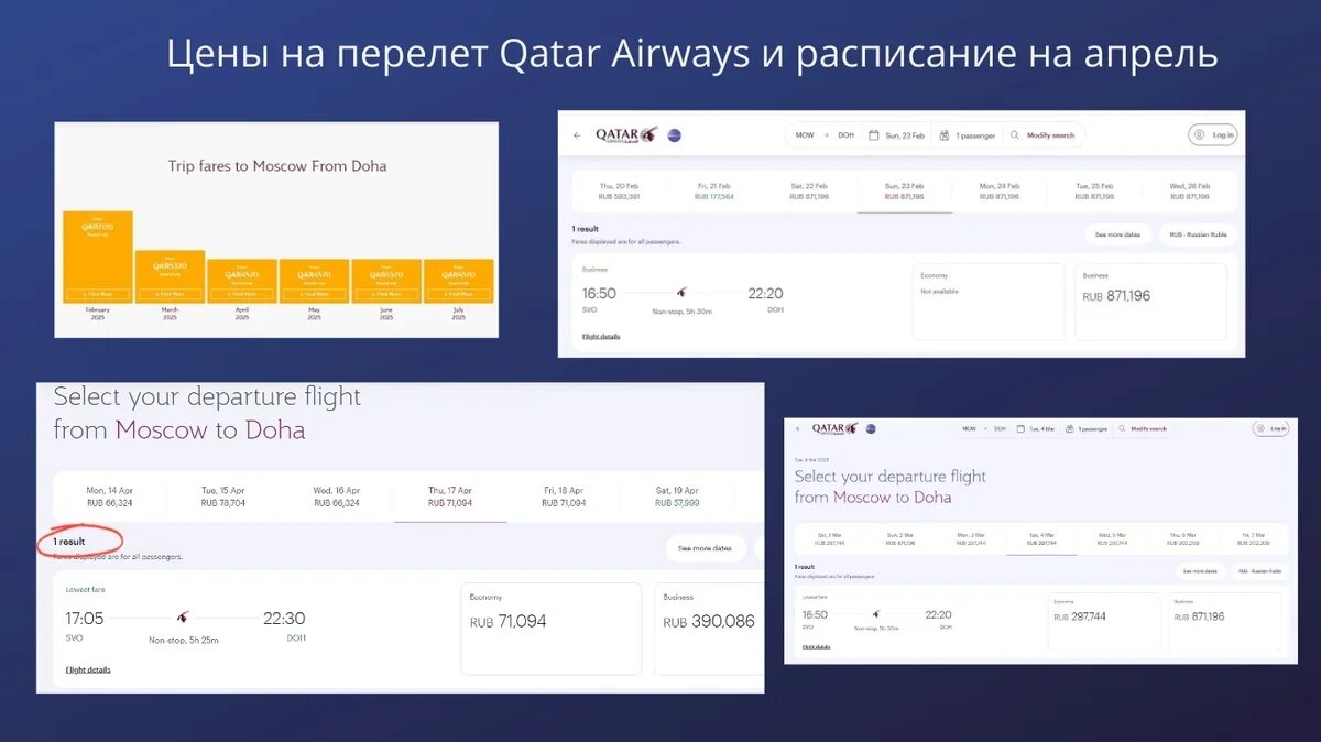    Цены и расписание Qatar Airways. Изображение АТОР