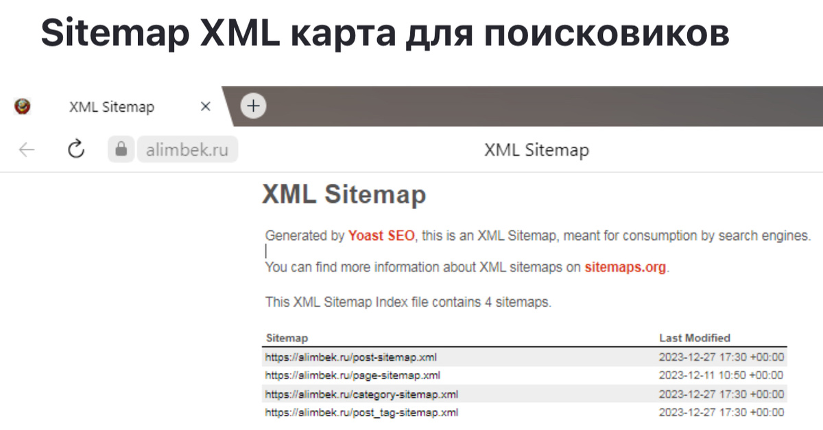 Файл Sitemap XML