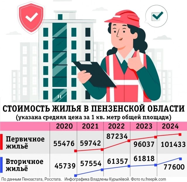    Фото:  АиФ/ Владлена Курылева