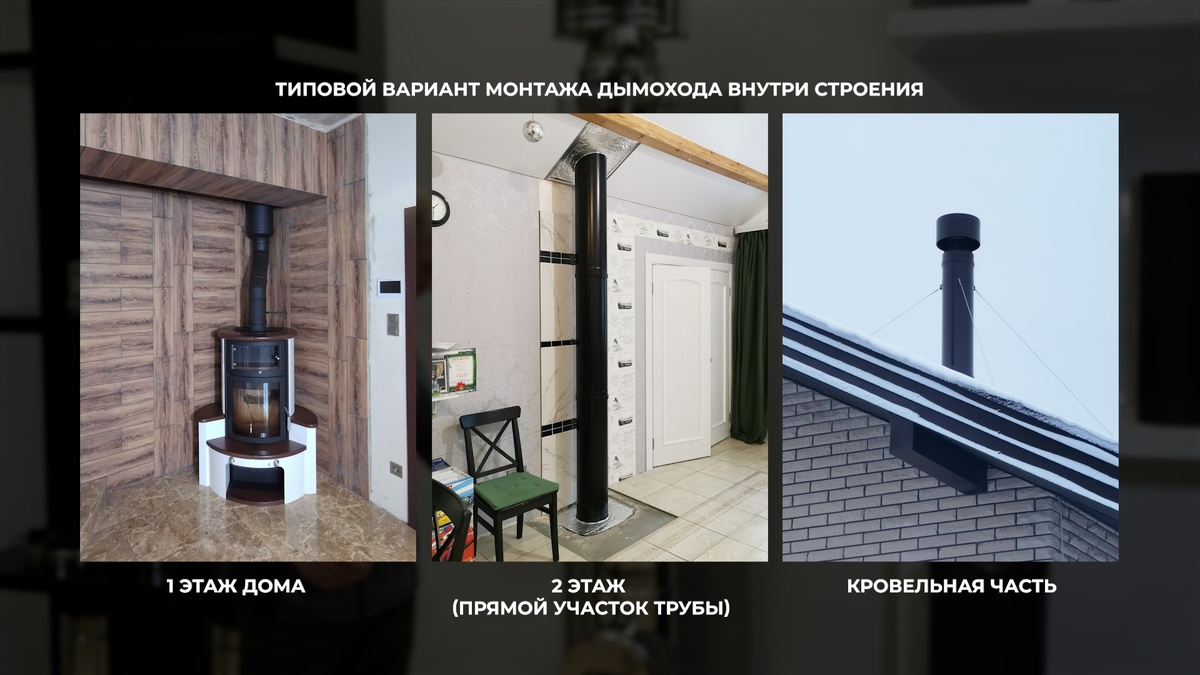 Внутренний дымоход в сравнении с наружным: преимущества, недостатки и ключевые аспекты