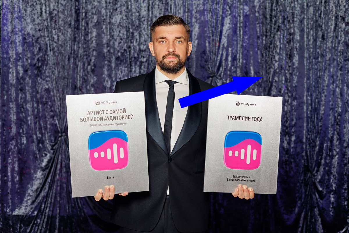    Секреты успеха: кто зажег на «VK Музыка» в 2024 году