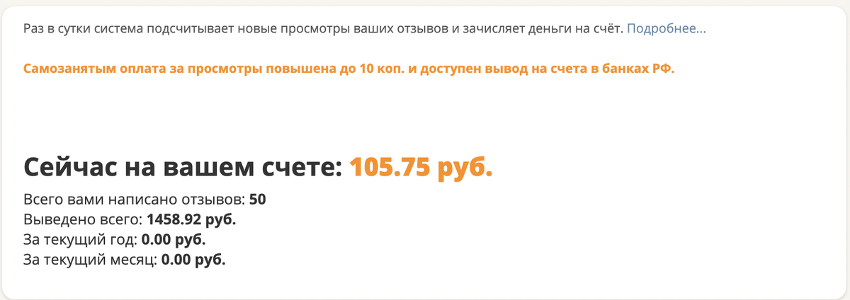 Доход за всё время с 50 отзывов