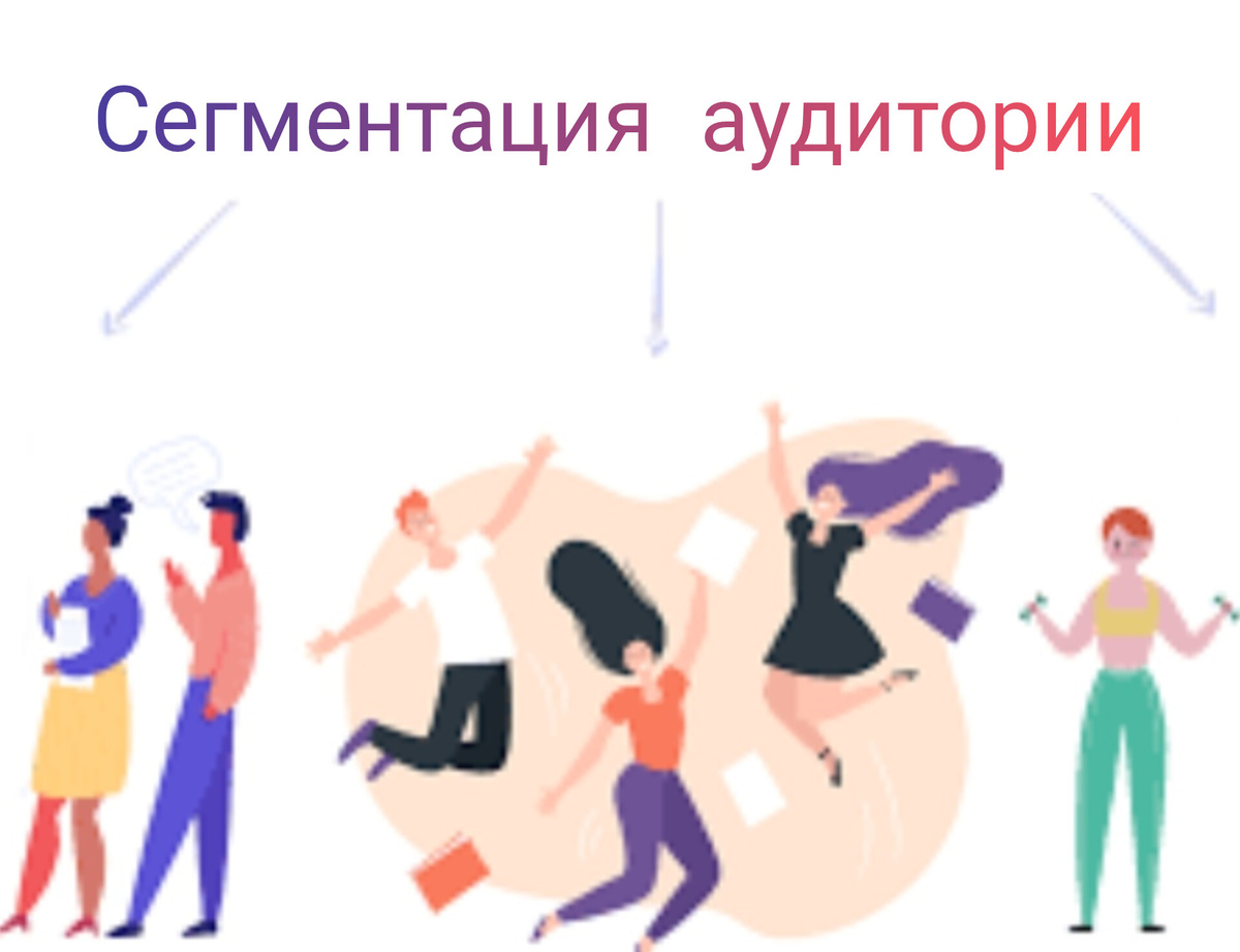 Сегментация — это дробление целевой аудитории на группы, которые объединяют клиентов по тем или иным характеристикам. 