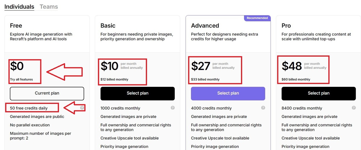 Актуальные цены на подписки Рекрафт. Источник: https://www.recraft.ai/pricing