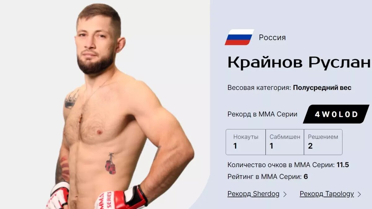     Автор: mma-series.com