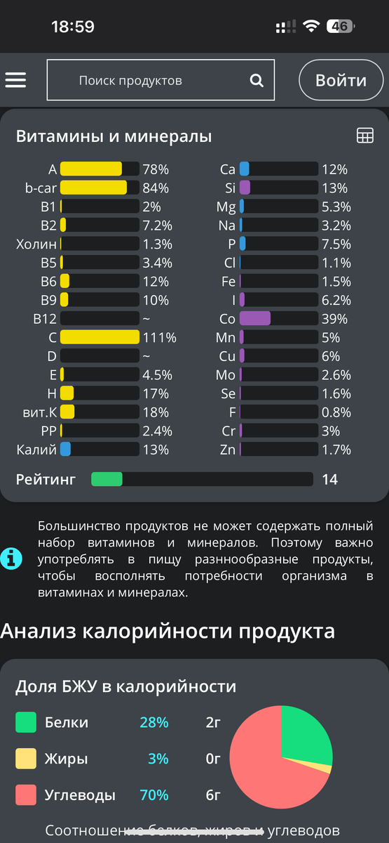 Скриншот с сайта health-diet.ru