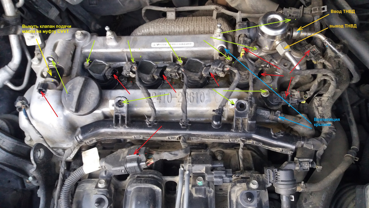 Зелёные стрелки — болты на 10 Красные стрелки — разъемы