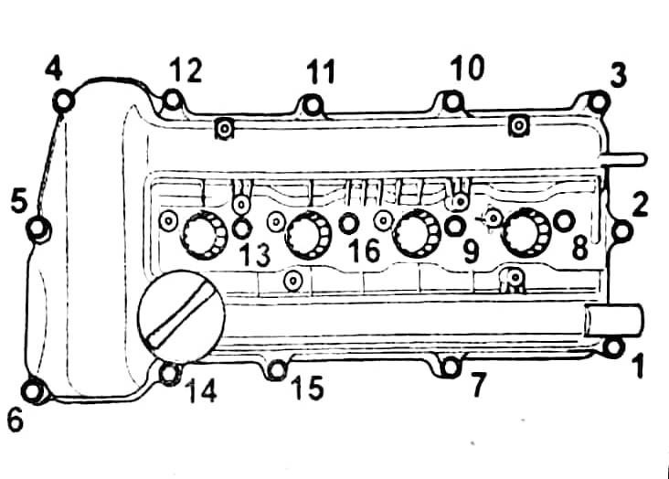 Порядок откручивания болтов клапанной крышки