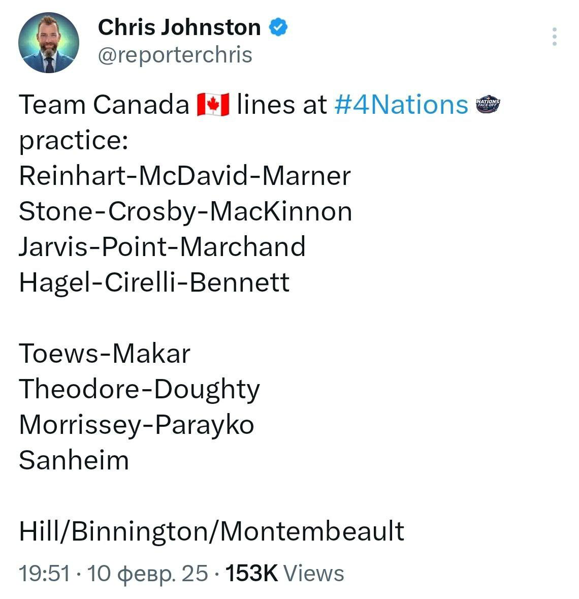 Состав сборной Канады, опубликованный канадским журналистом.