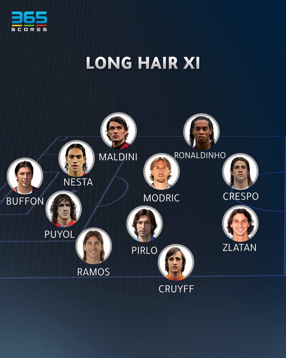 Фото из интернета.