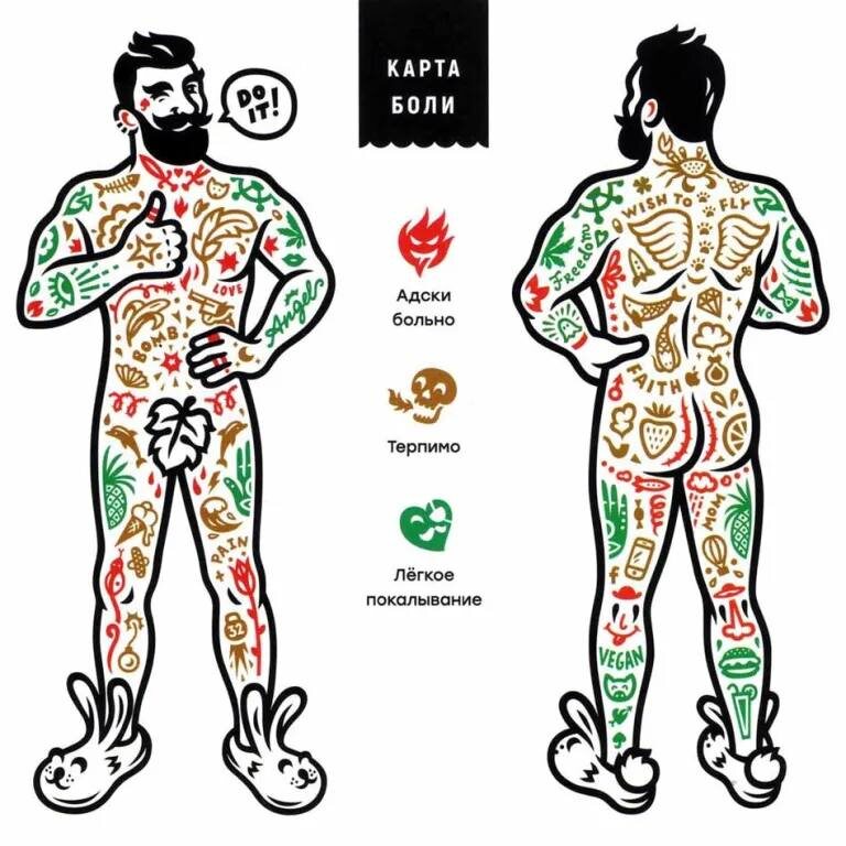 Мама, я карта :)