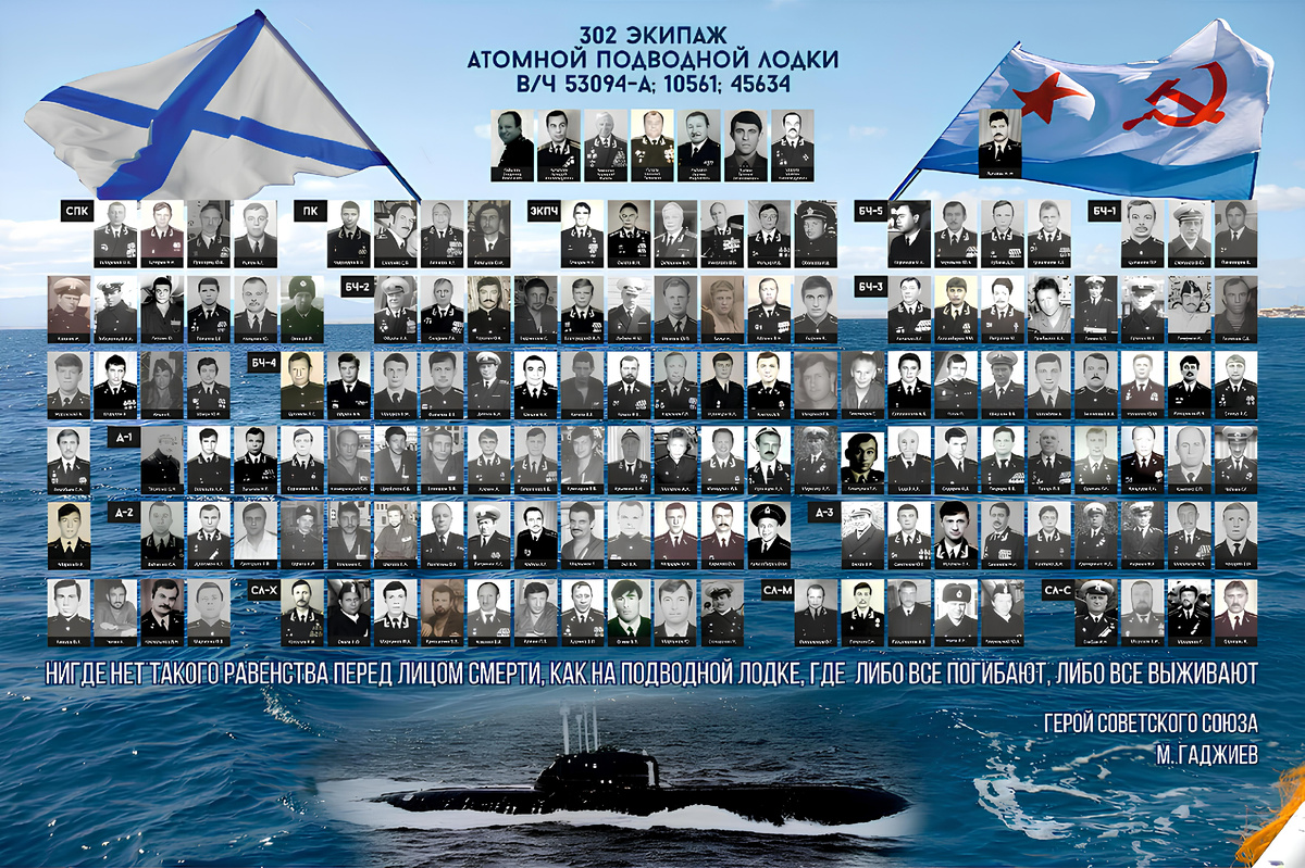 Фото автора.