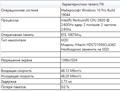 Скриншот автора (характеристики моего ПК)