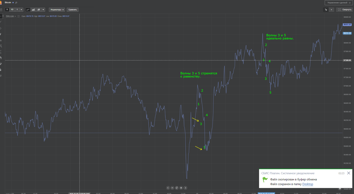 Правило Равенства выглядит так.