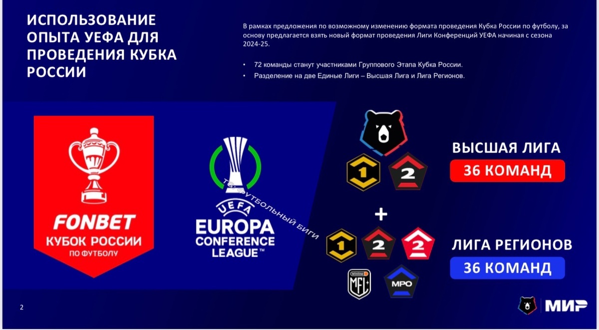 Что брали за основу при проекте реформирования Кубка. 