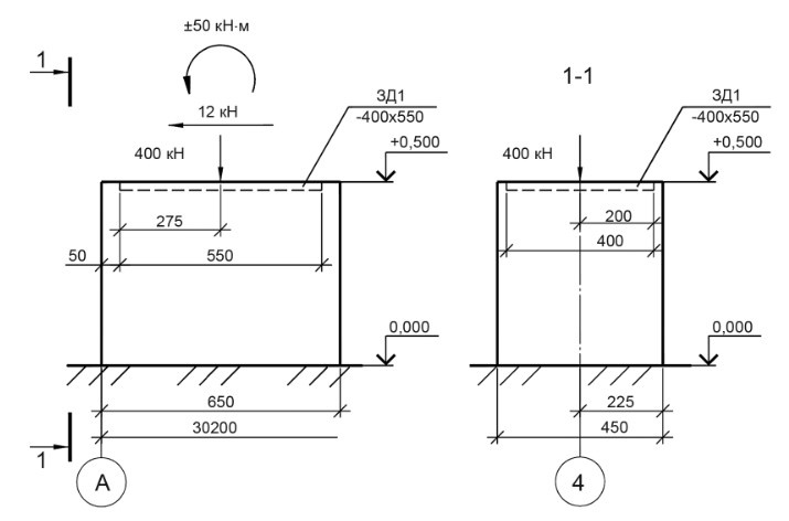 Приложение Б. Пример оформления данных о нагрузках на фундаменты