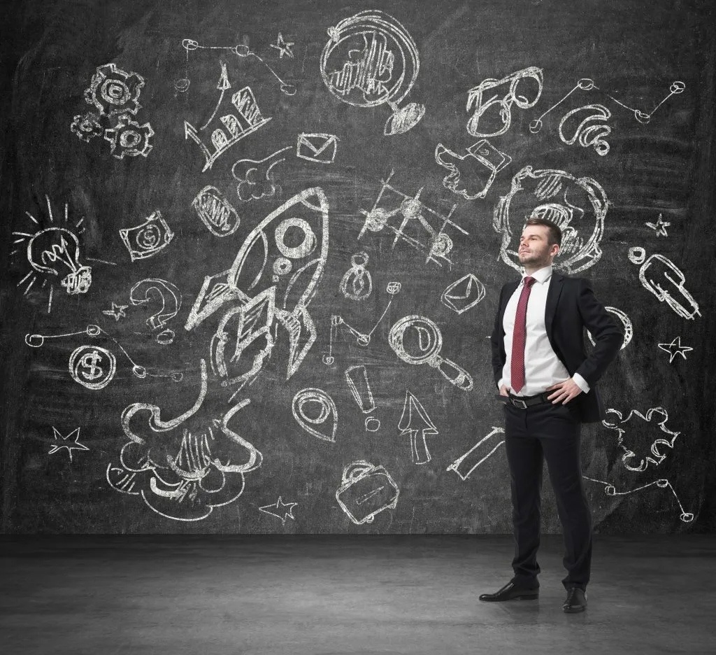 Техника "Побуждающее будущее".