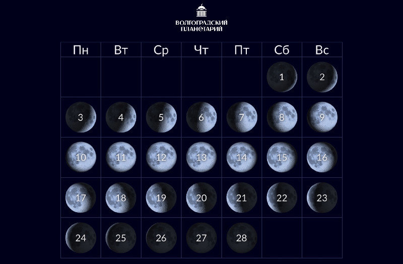 Лунный календарь на февраль 25 года