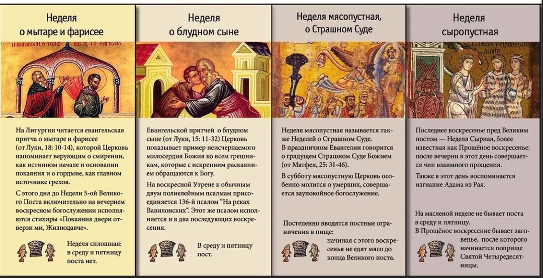 График постов православных в 2025