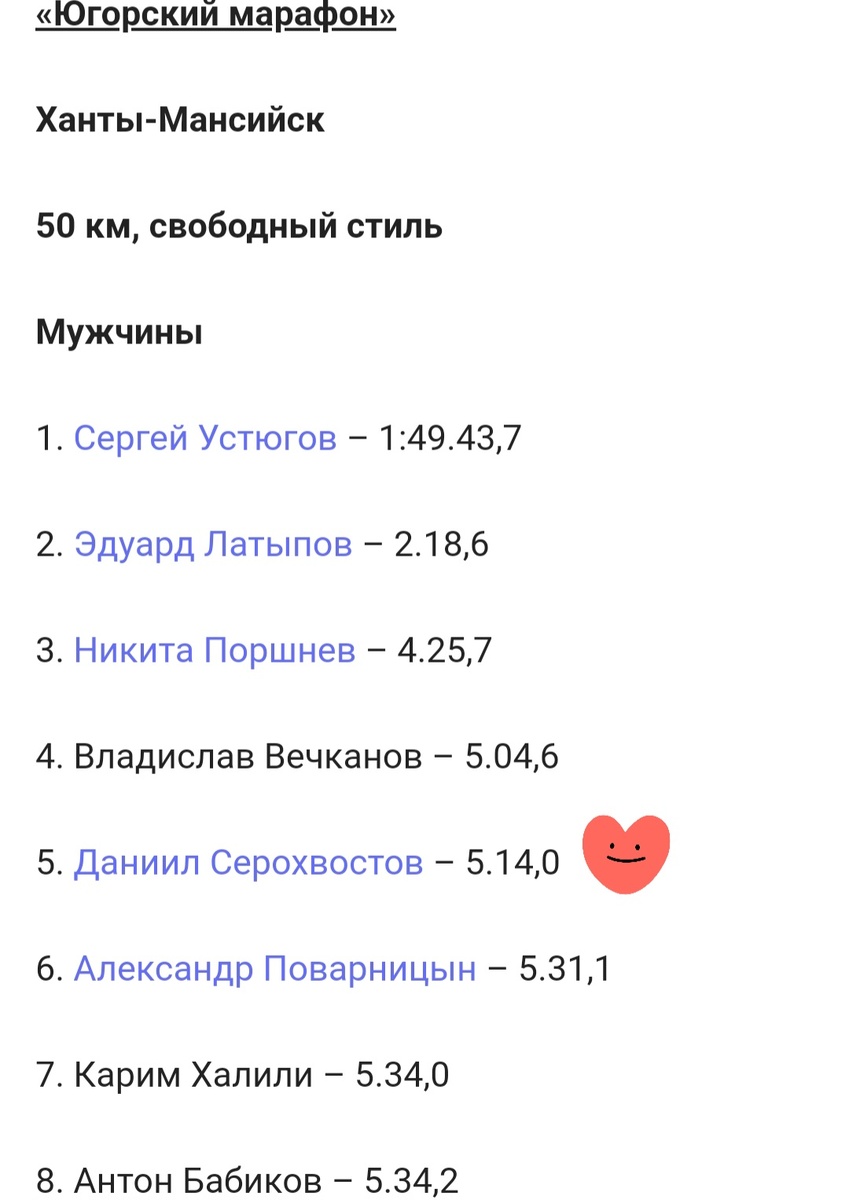 Итоги Югорского марафона с участием биатлонистов