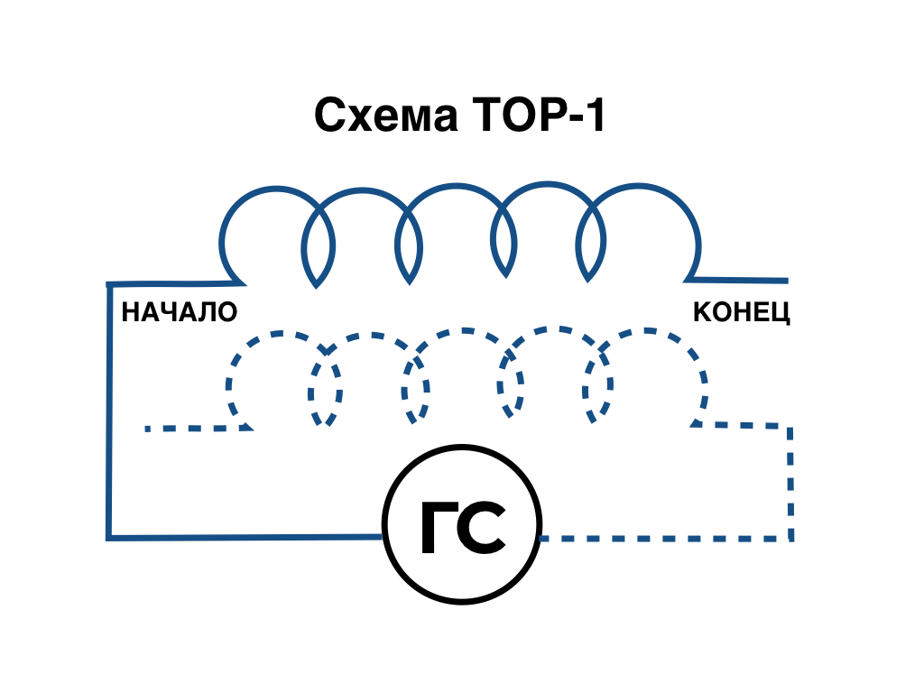 Схема питания ТОР-1