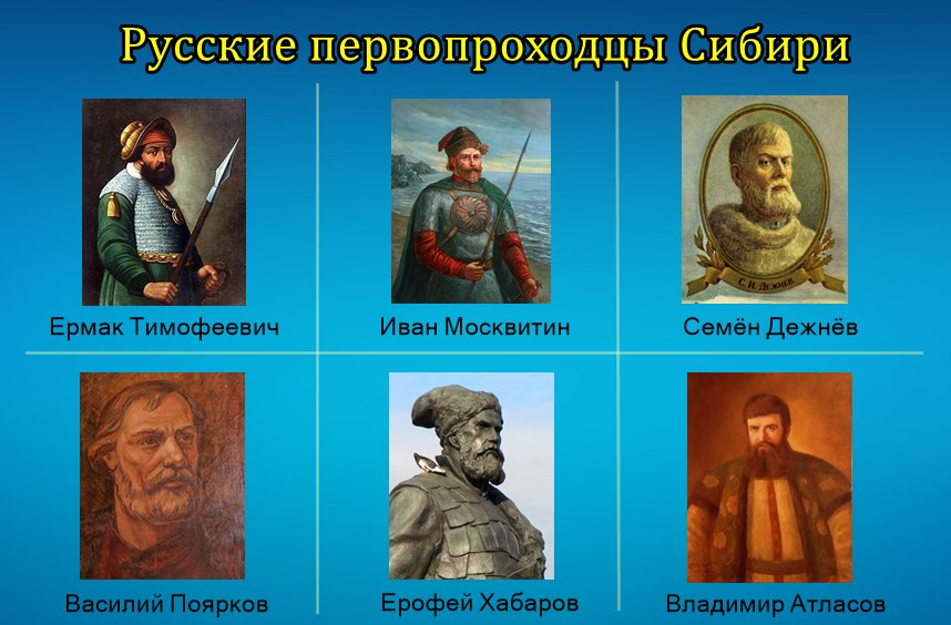 Восточные путешественники