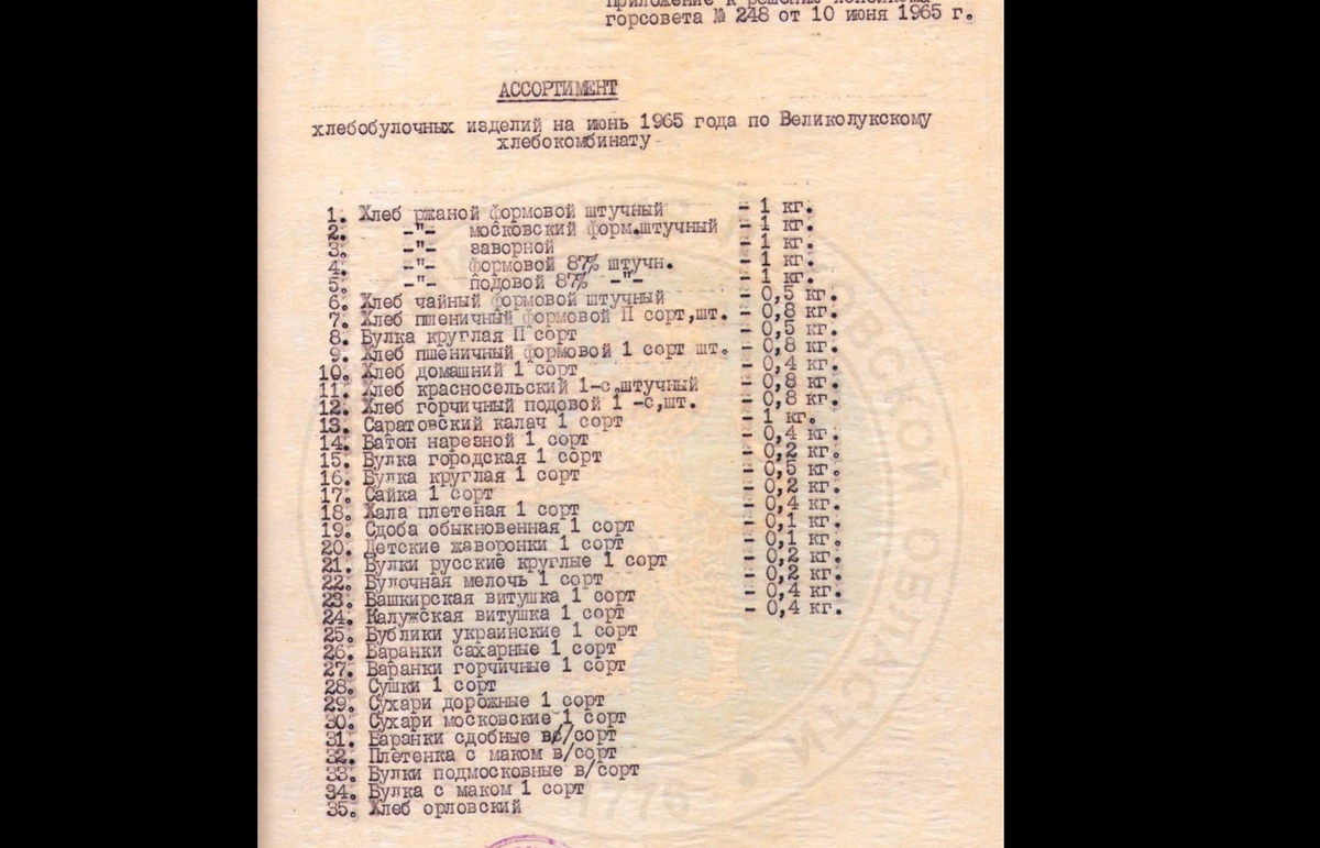 Ассортимент Великолукского хлебокомбината в 1965 году