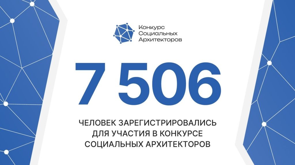    Фото: Конкурс социальных архитекторов / ВК
