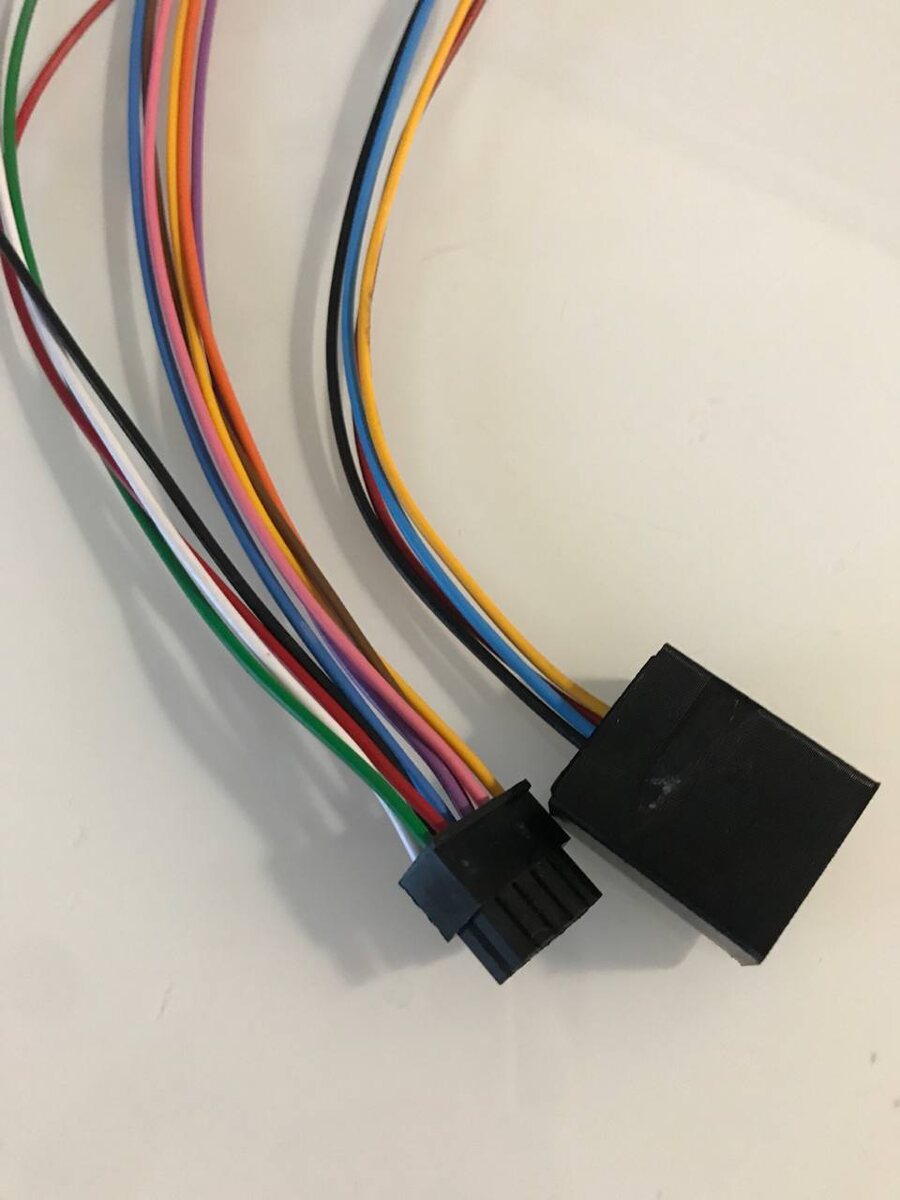 Конфетка и PR